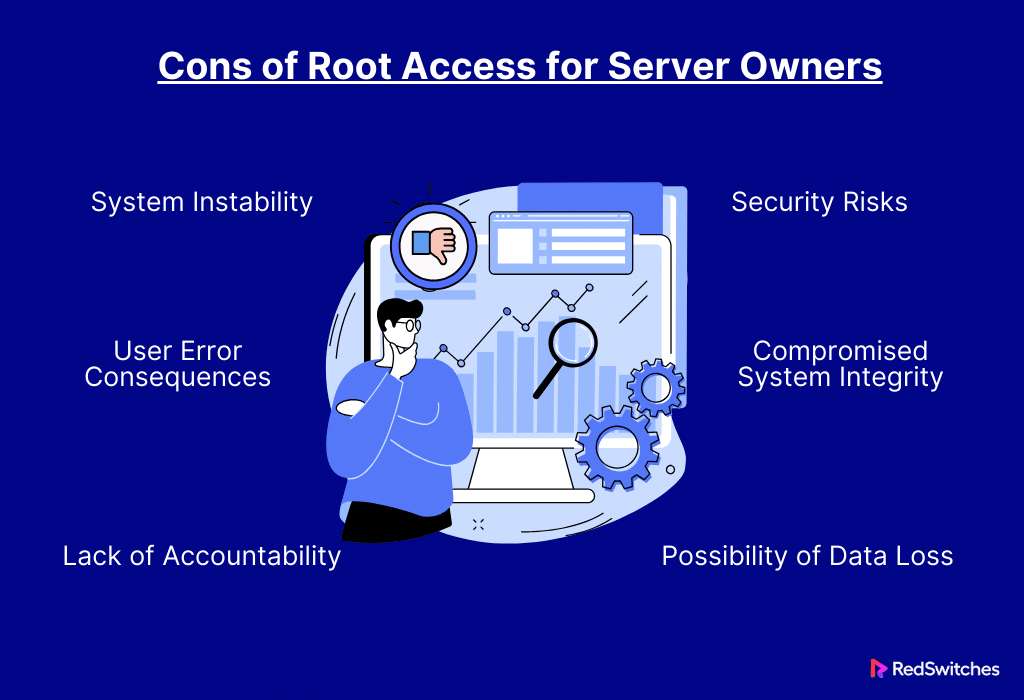 Cons of root access for Server owners