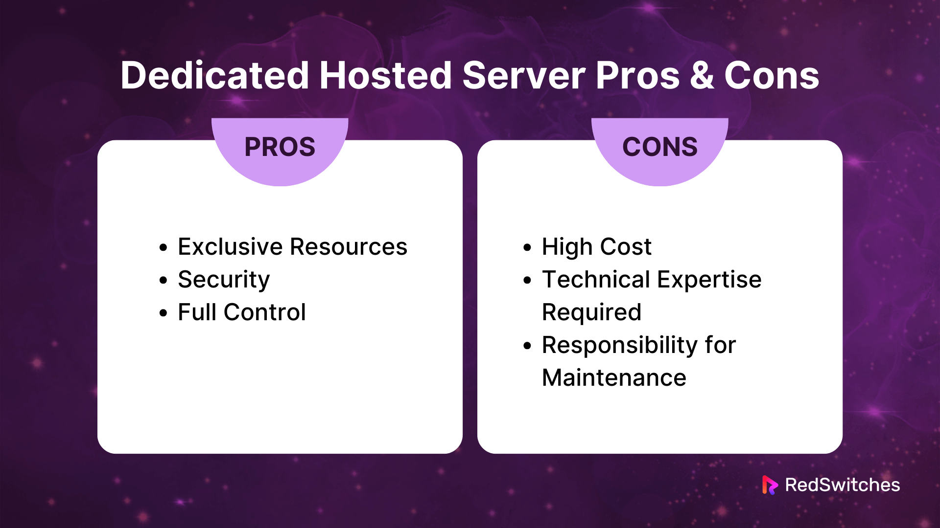 Dedicated Hosted Server Pros and Cons