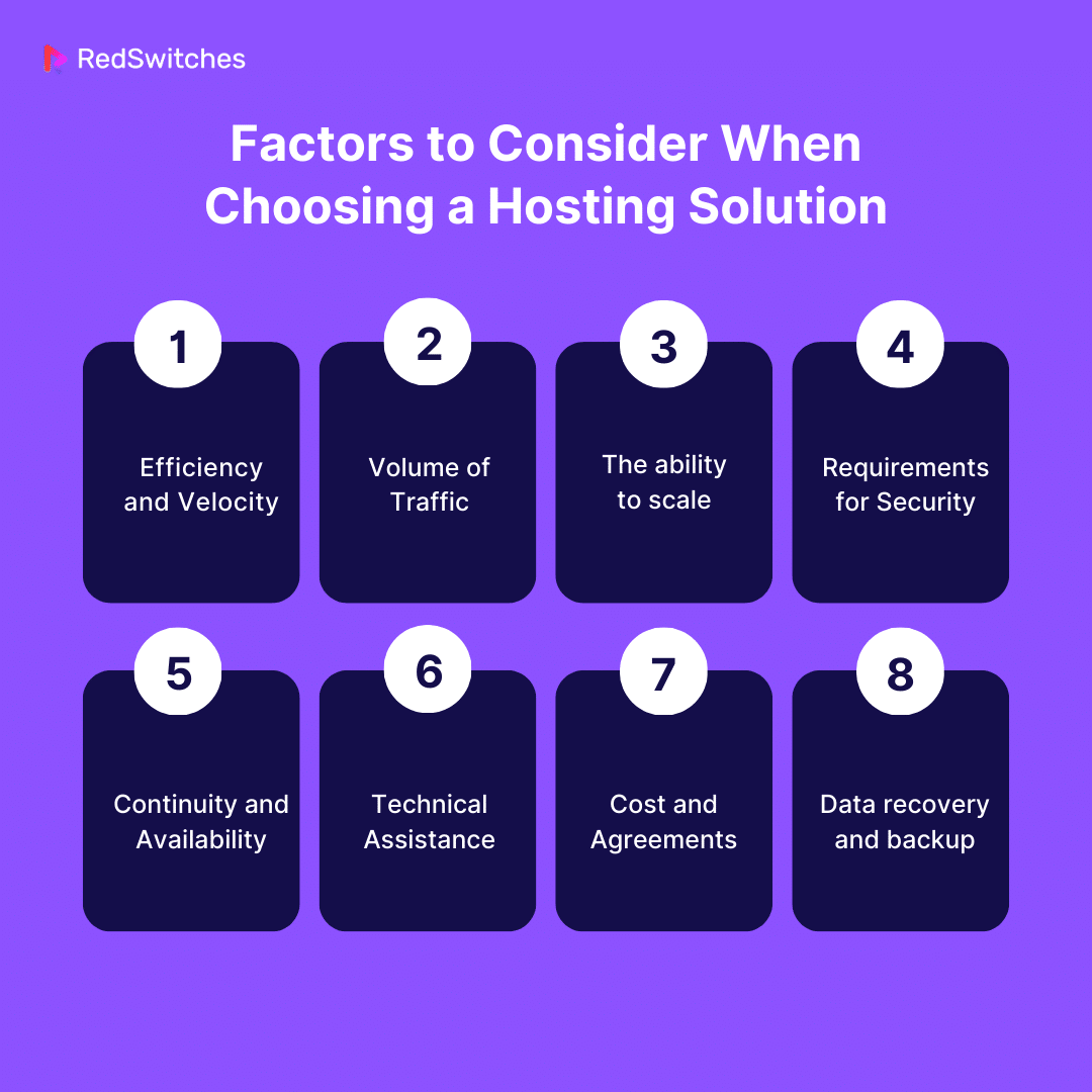 Factors to Consider When Choosing a Hosting Solution