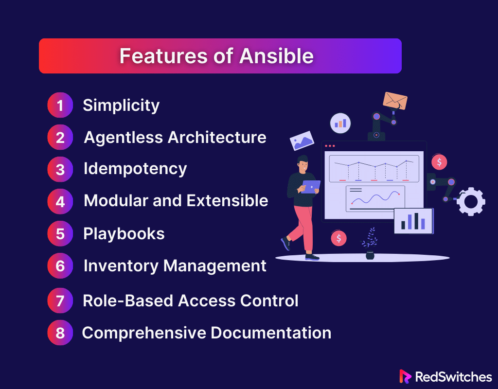 Features of Ansible