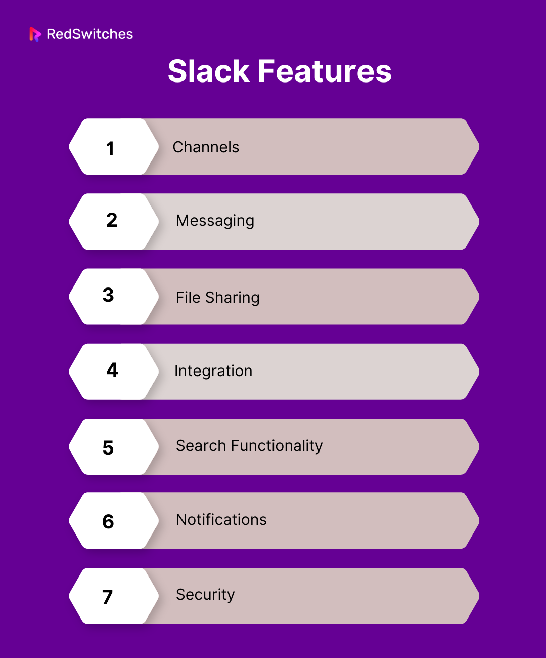 Features of Slack