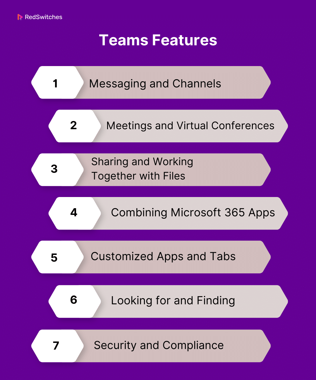 Features of Teams