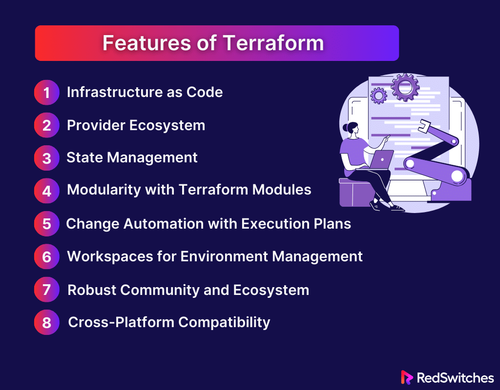 Features of Terraform