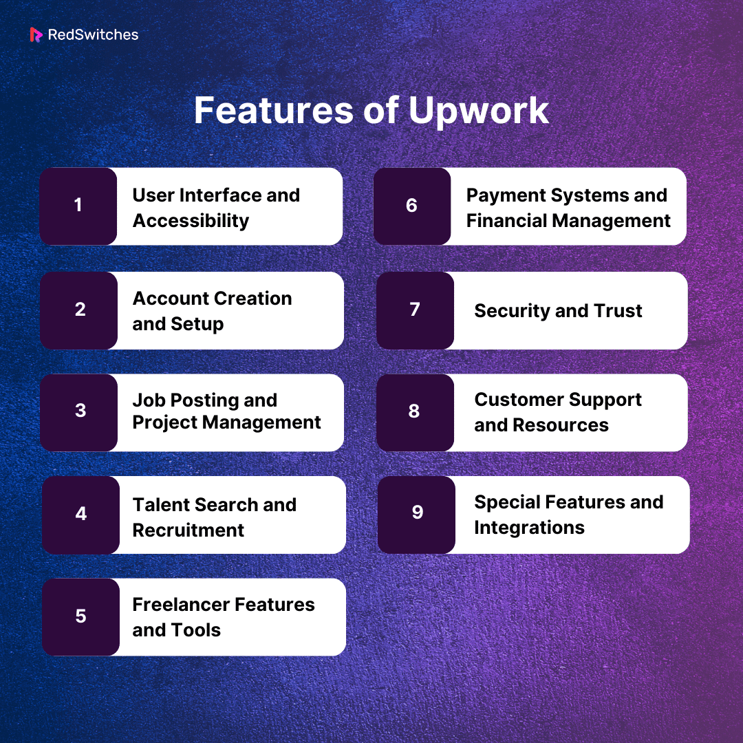 Features of Upwork