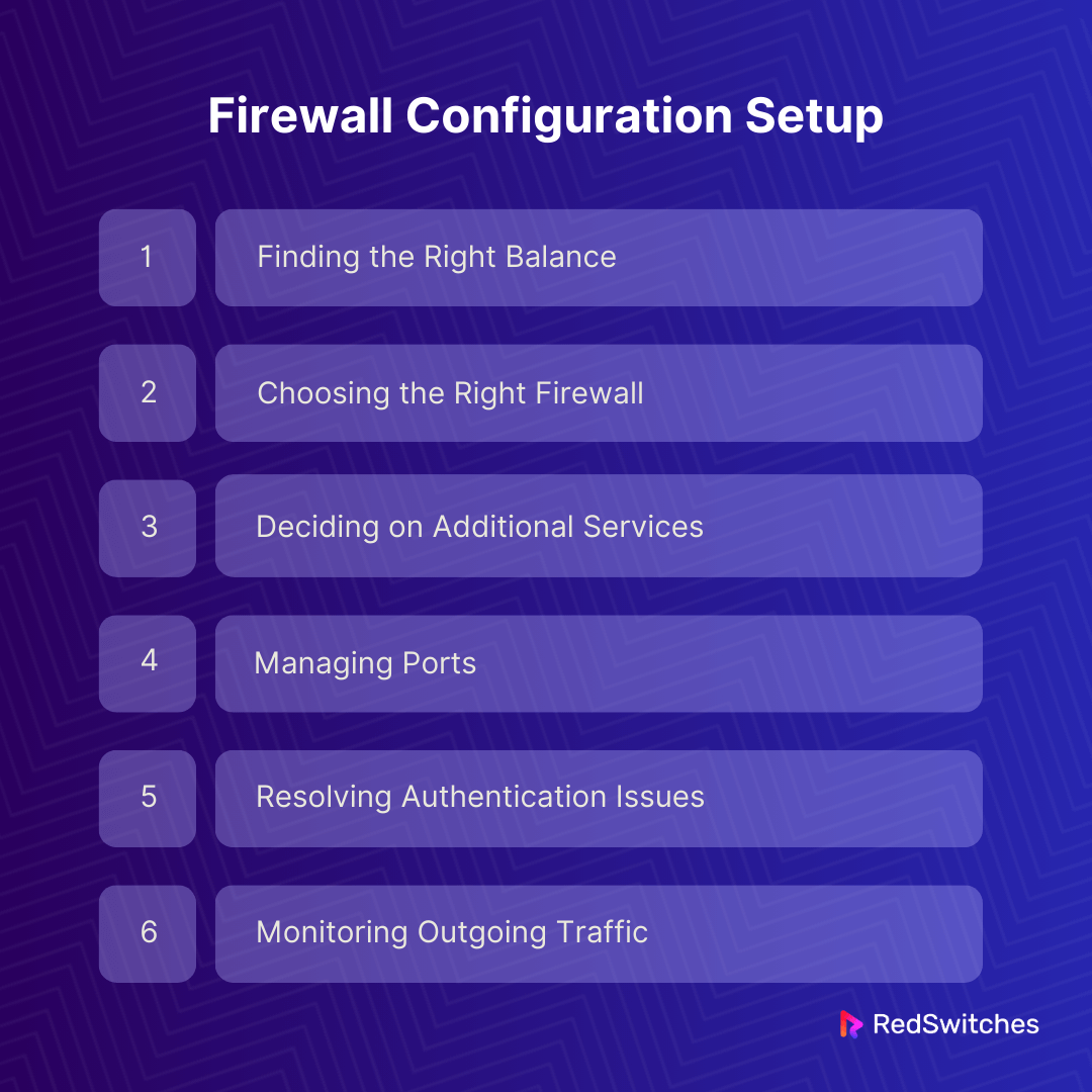 Firewall Configuration Setup Navigating the Challenges