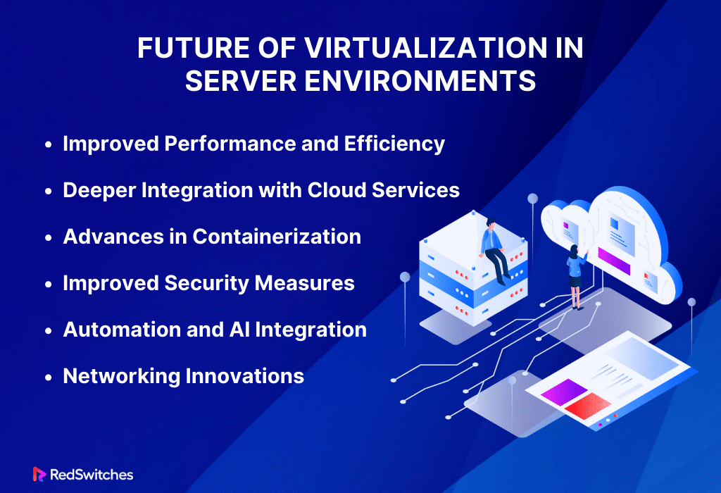 Future of Virtualization in Server Environments