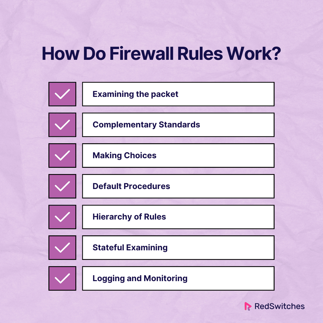 How Do Firewall Rules Work