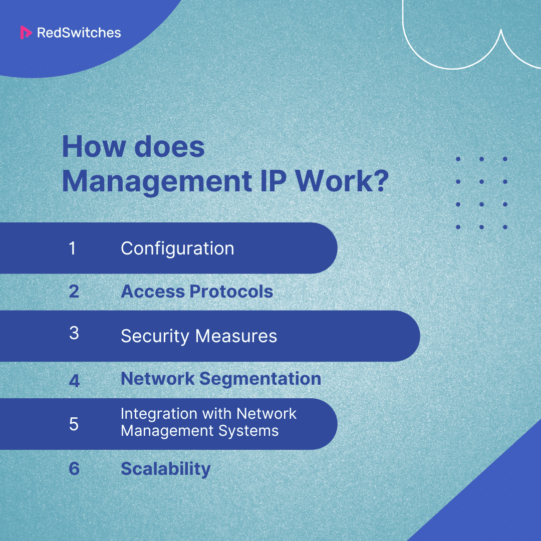 How does Management IP Work
