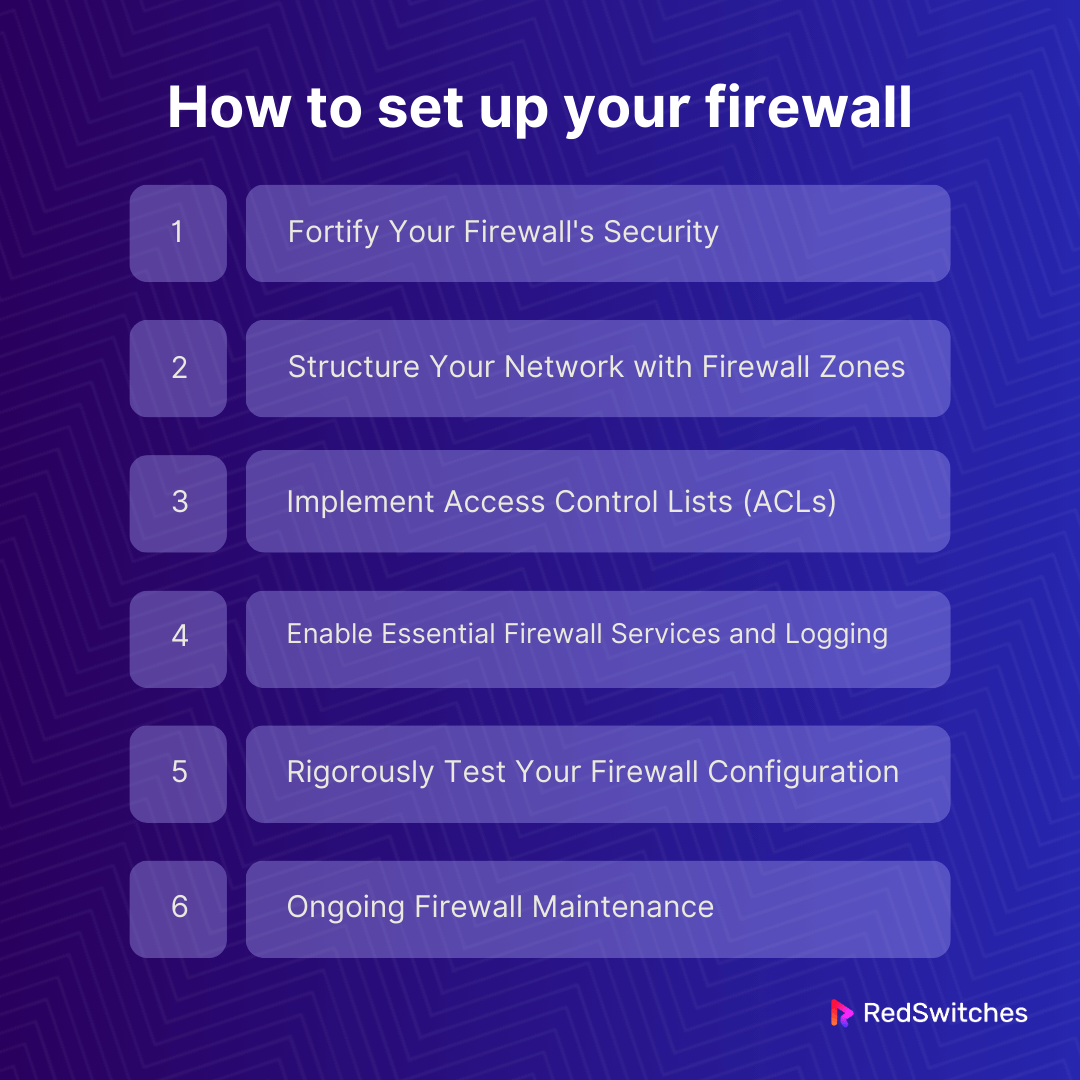 How to set up your firewall