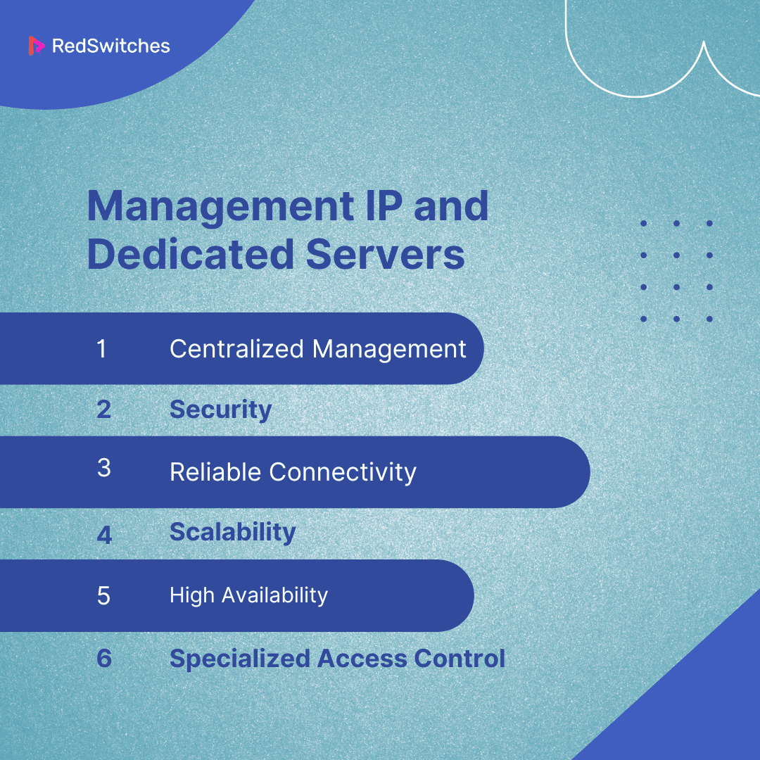 Management IP and Dedicated Servers
