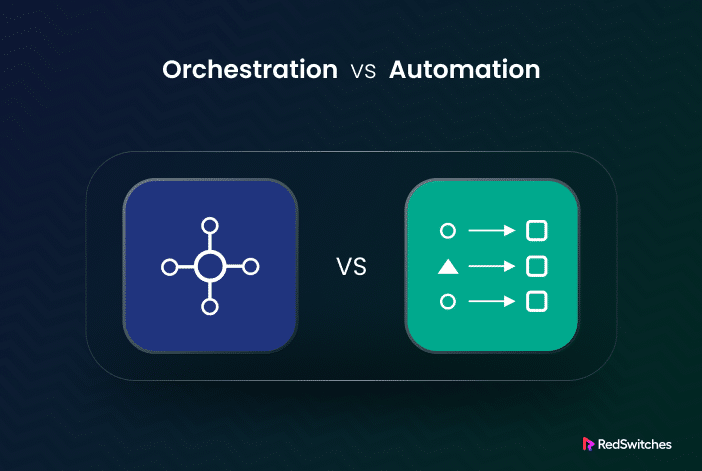Orchestration vs Automation