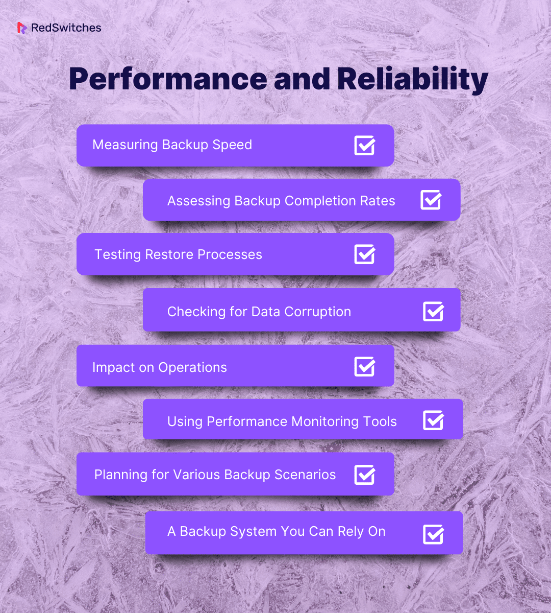 Performance and Reliability