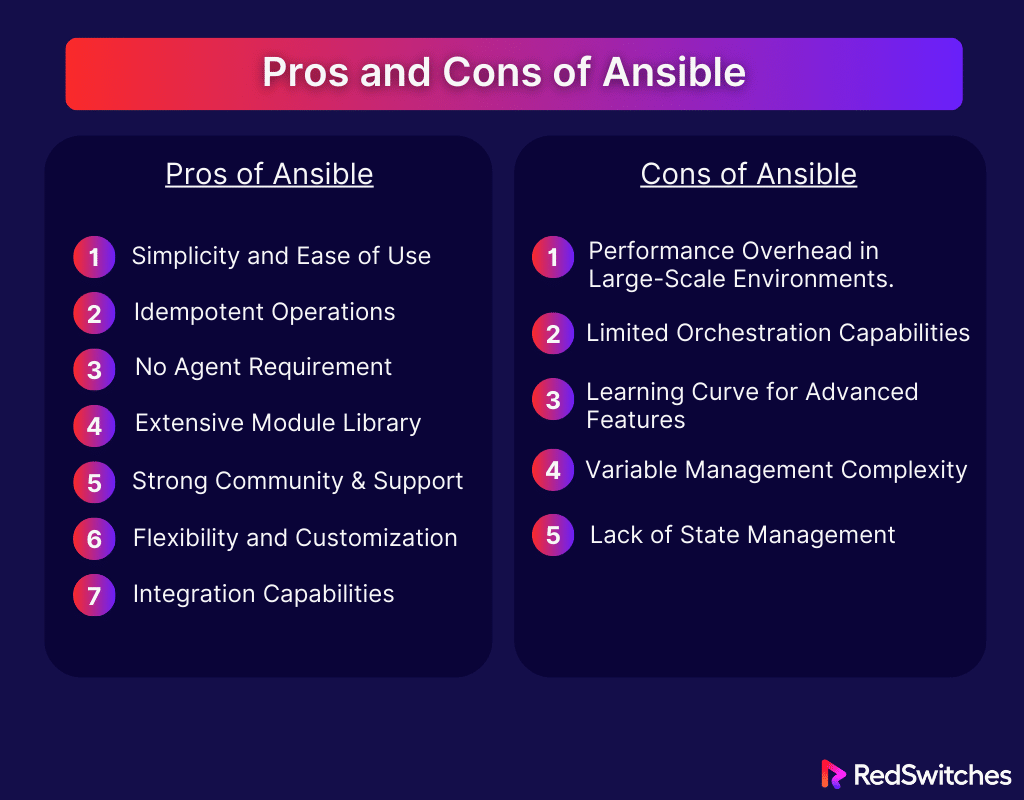 Pros and Cons of Ansible