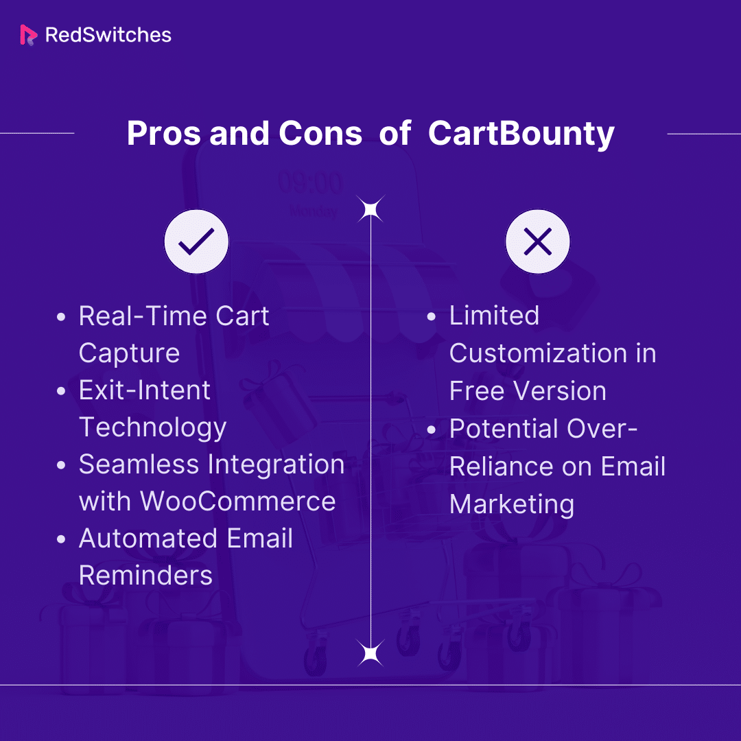 Pros and Cons of CartBounty