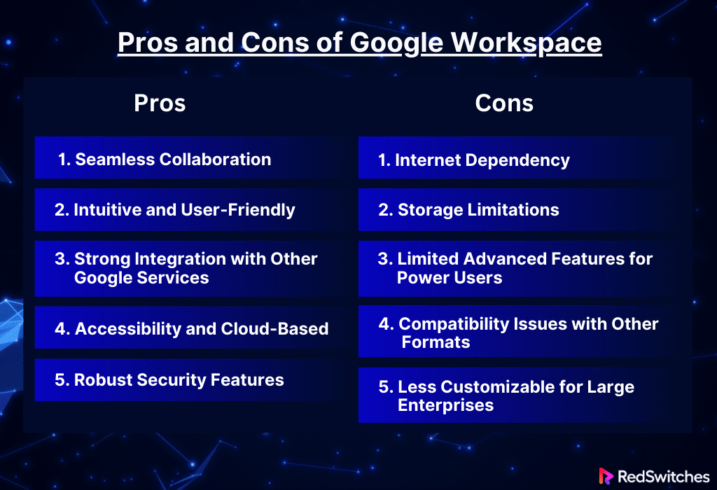 Pros and Cons of Google Workspace