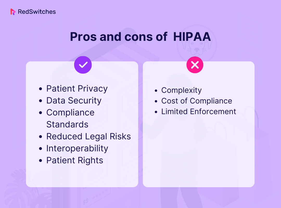 Pros and Cons of HIPPA