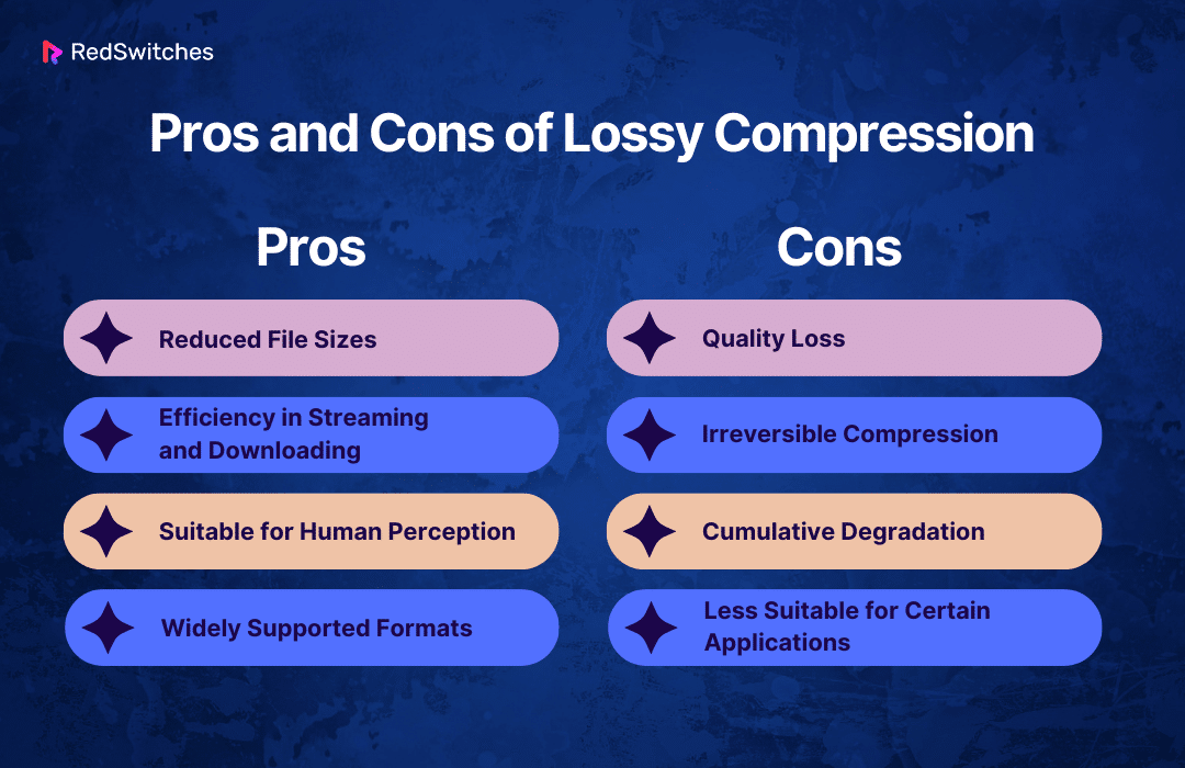 Pros and Cons of Lossy Compression