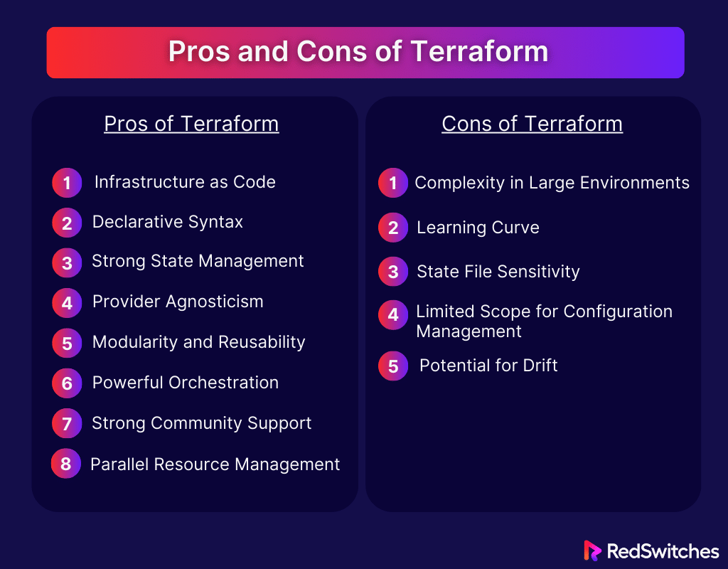 Pros and Cons of Terraform