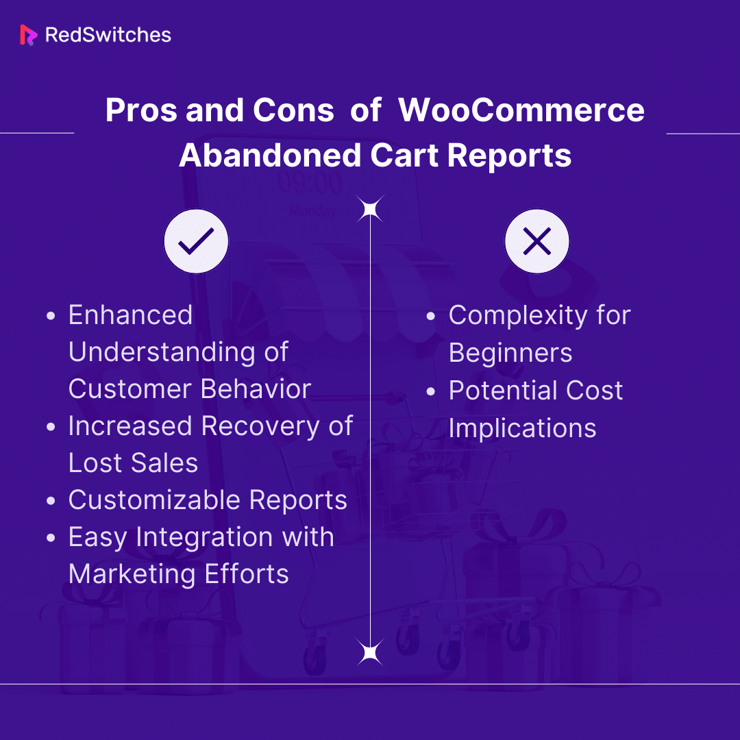 Pros and Cons of WooCommerce Abandoned Cart Reports