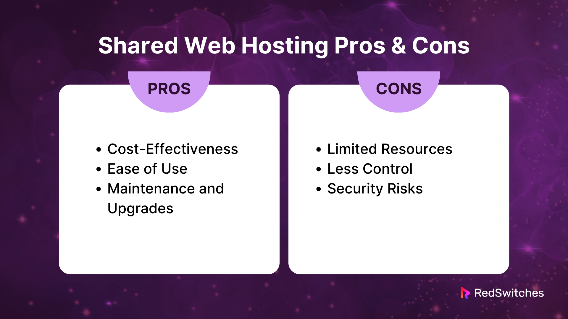 Shared Web Hosting Pros and Cons