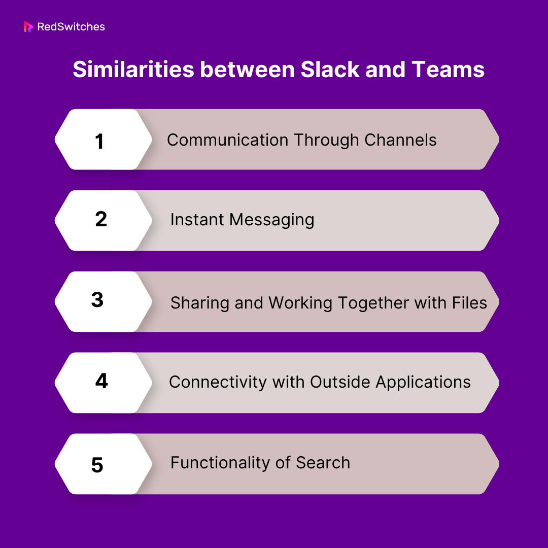 Similarities Between Slack and Teams