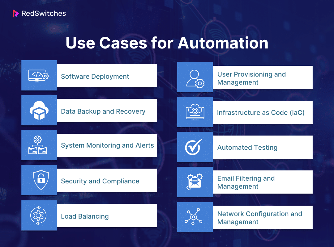 Use Cases for Automation