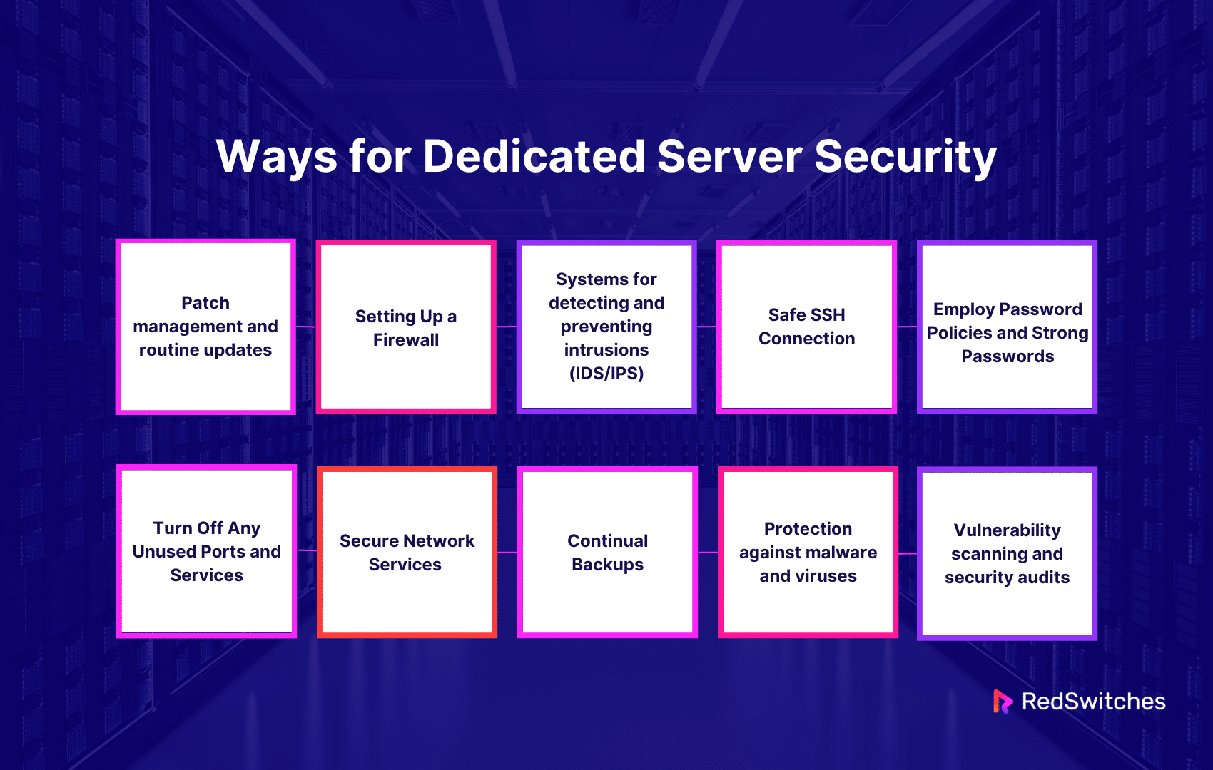 Ways for Optimum Dedicated Server Security