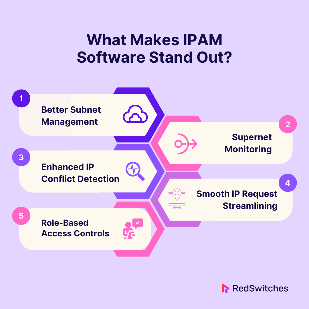What Makes IPAM Software Stand Out