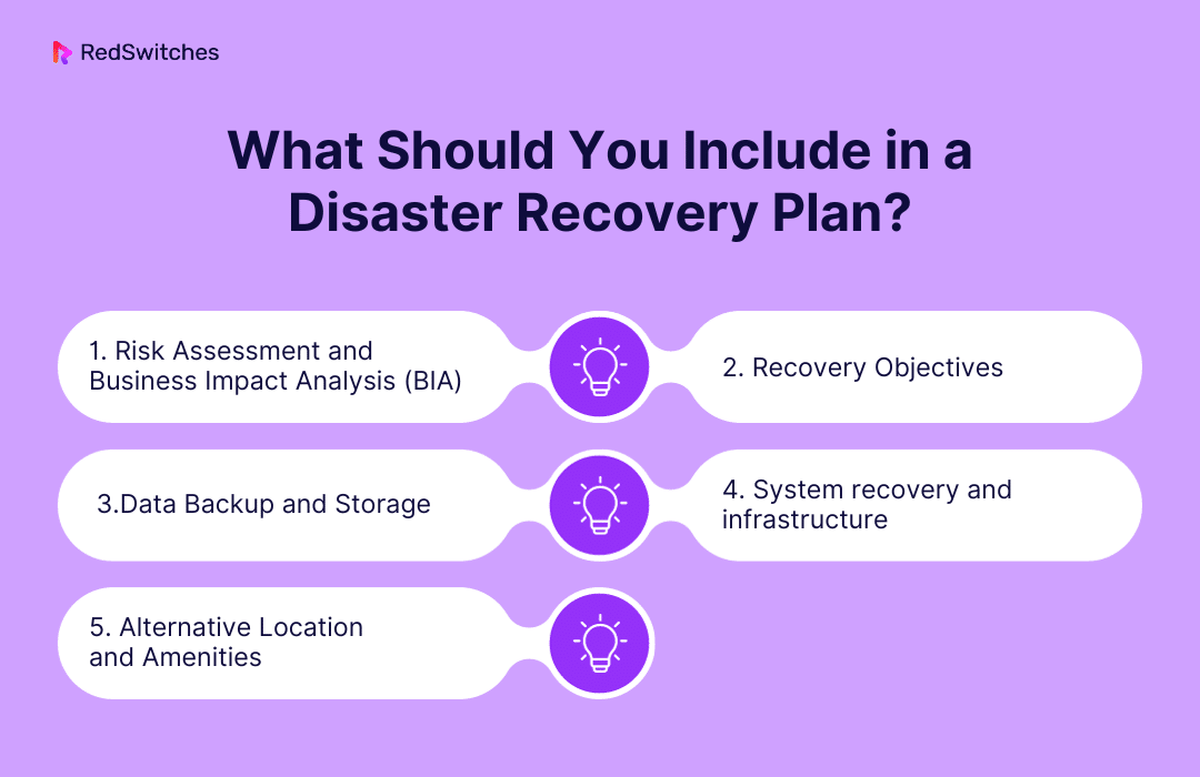 What Should You Include in a Disaster Recovery Plan