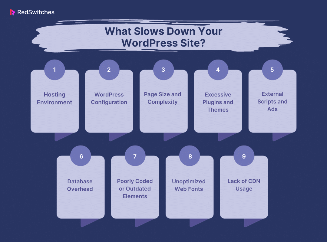 What Slows Down Your WordPress Site