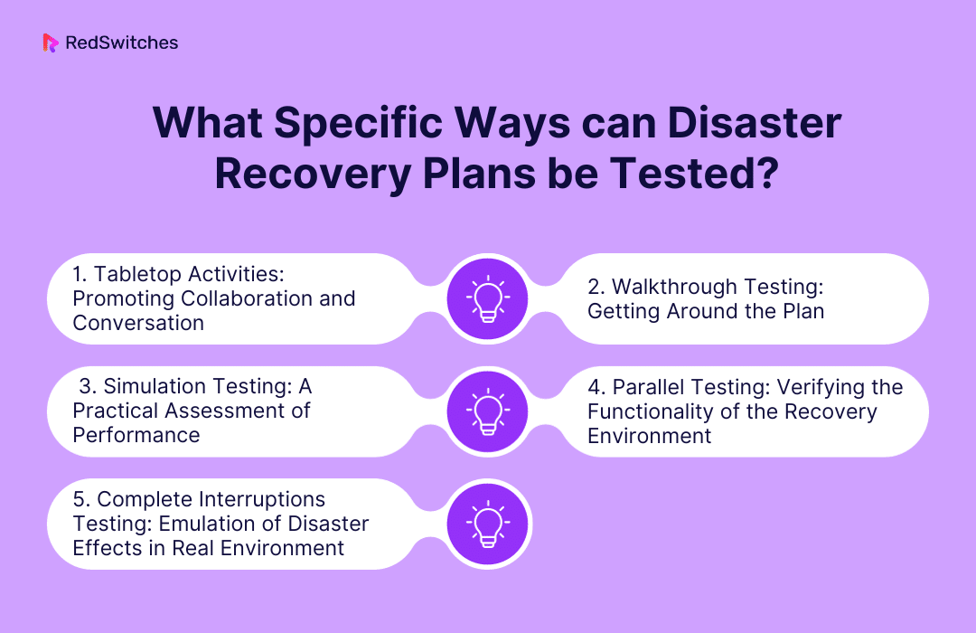 What Specific Ways Can Disaster Recovery Plans Be Tested