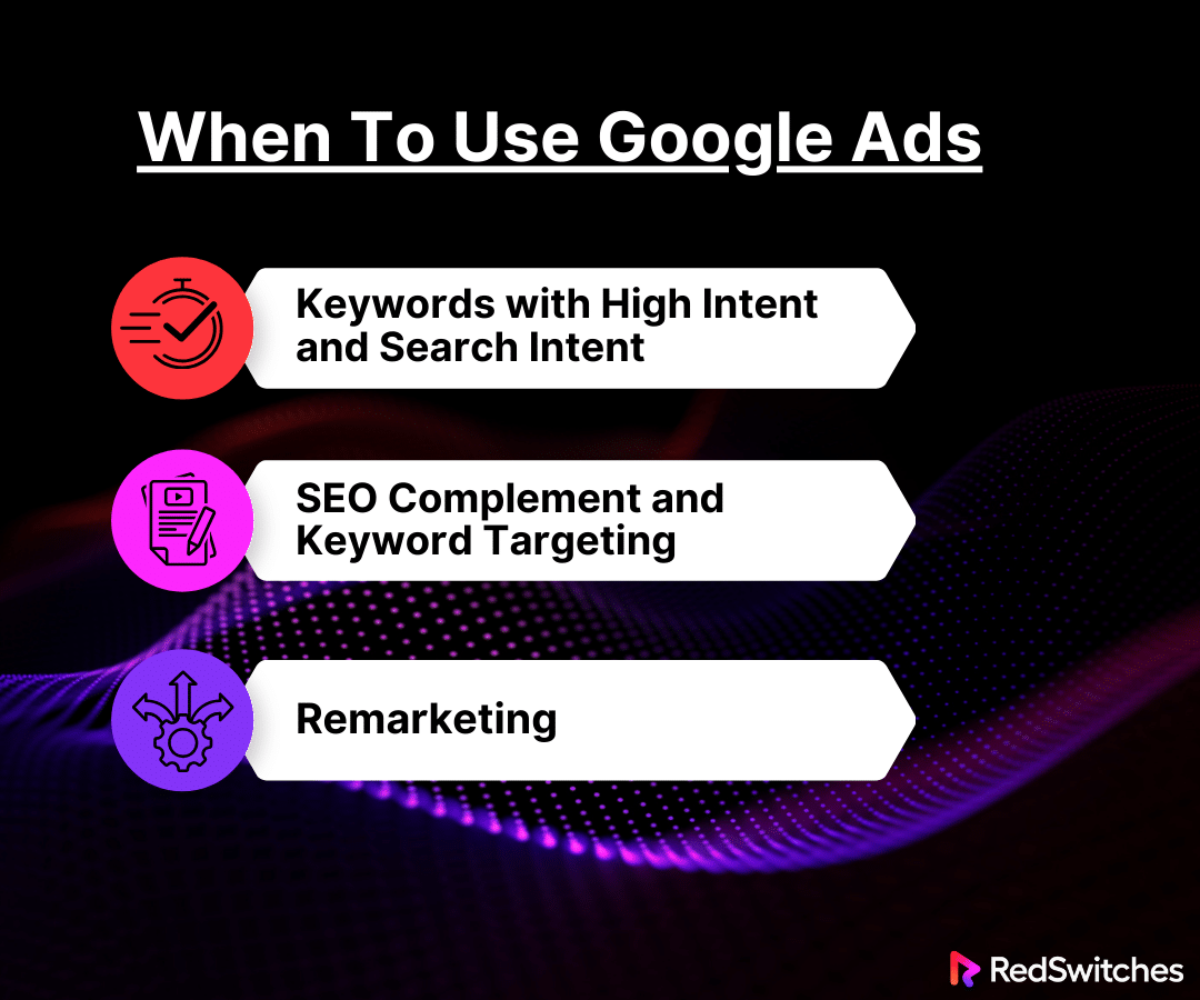 When To Use Google Ads
