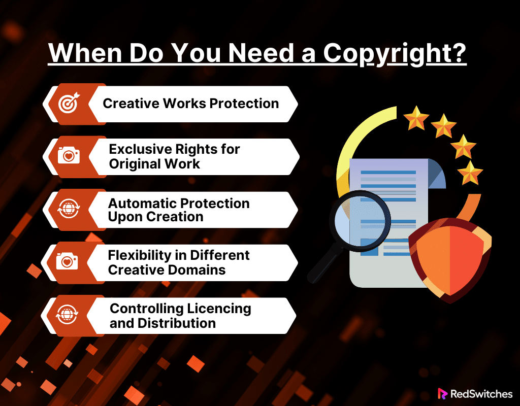 When do you need a Copyright