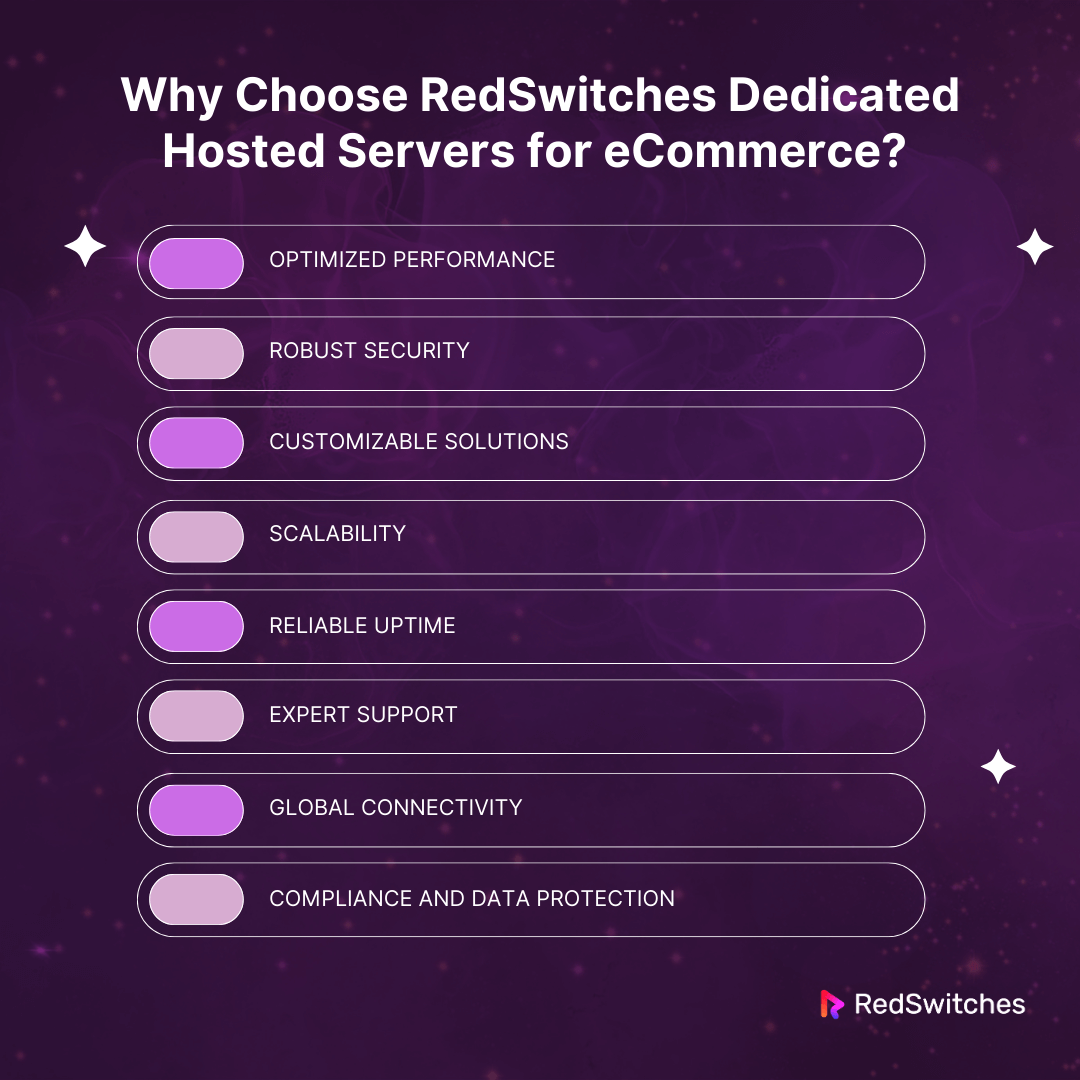 Why Choose RedSwitches Dedicated Hosted Servers for eCommerce