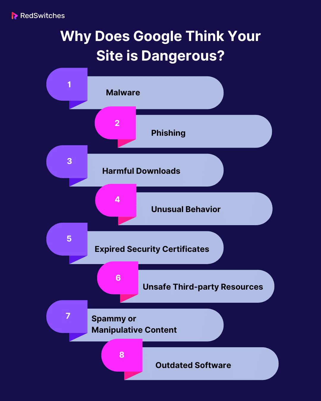 Why Does Google Think Your Site is Dangerous