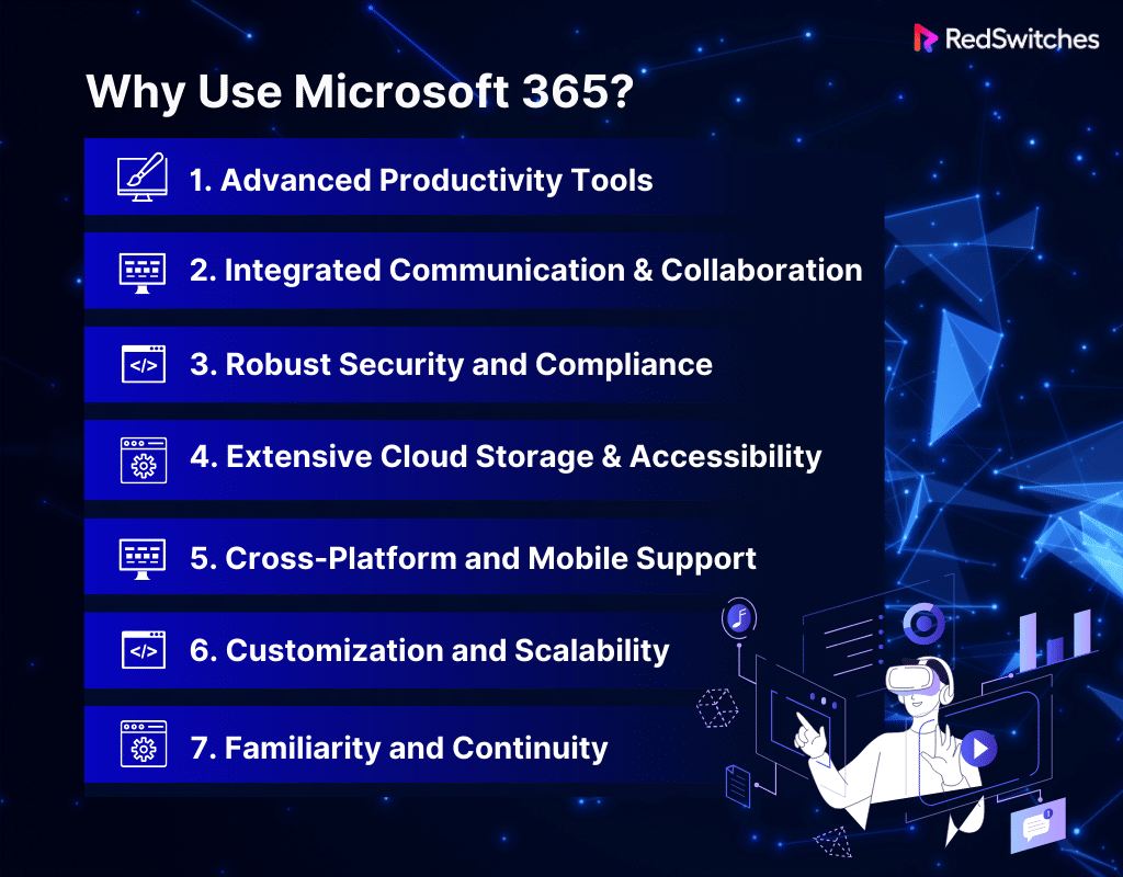 Why Use MicroSoft 365