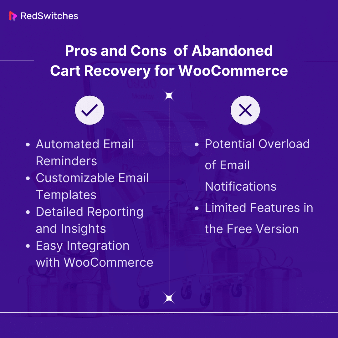 pros and cons of Abandoned Cart Recovery