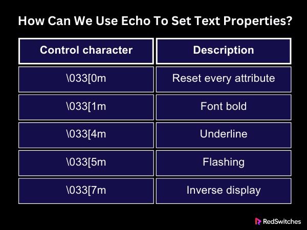 use of echo to set text properties