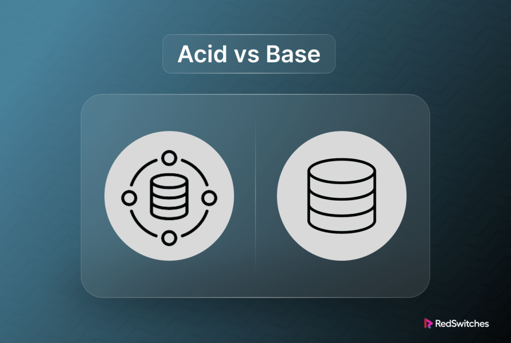 Acis vs Base