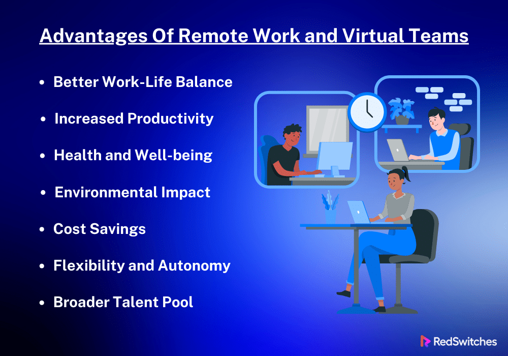 Advantages Of Remote Work and Virtual Teams