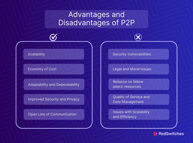 Advantages and Disadvantages Of P2P