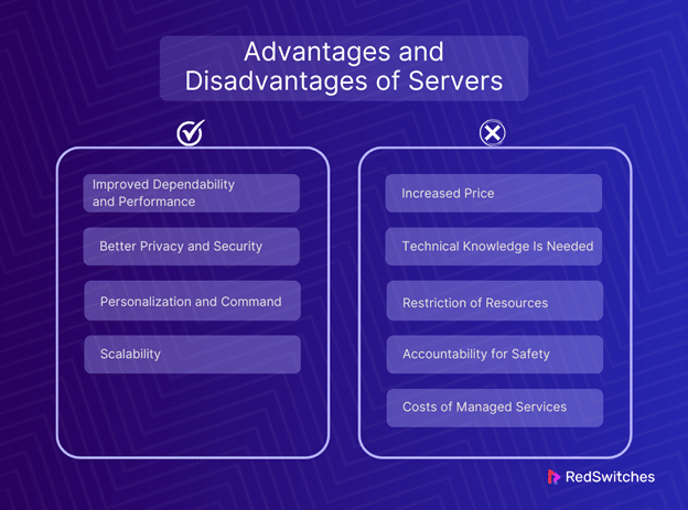 Advantages and Disadvantages Of Servers