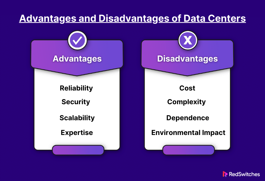 Advantages and Disadvantages of Data Centers
