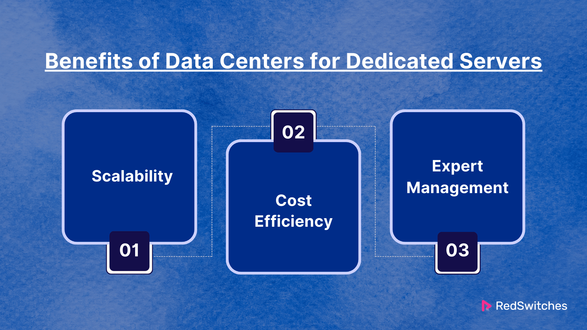 Benefits of Data Centers for Dedicated Servers