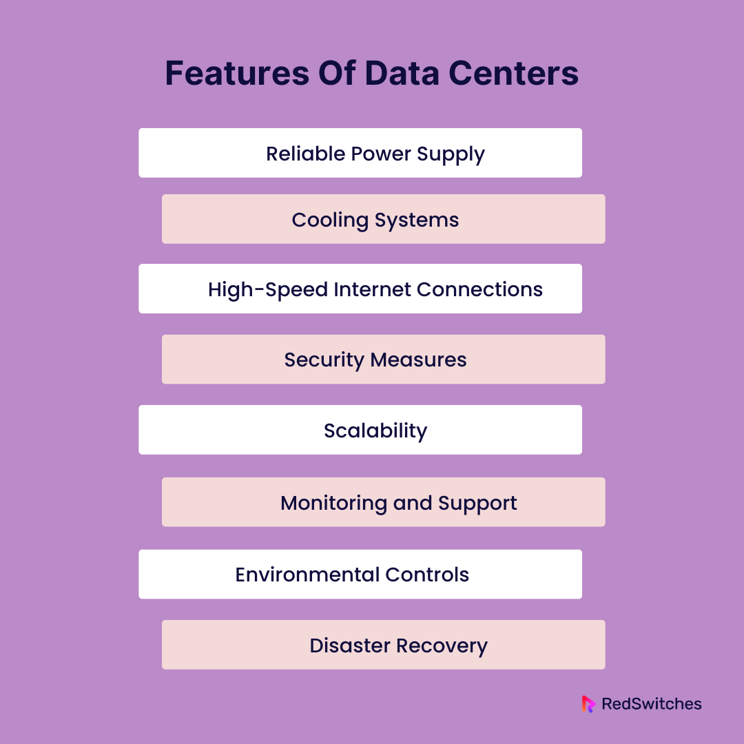Features Of Data Centers