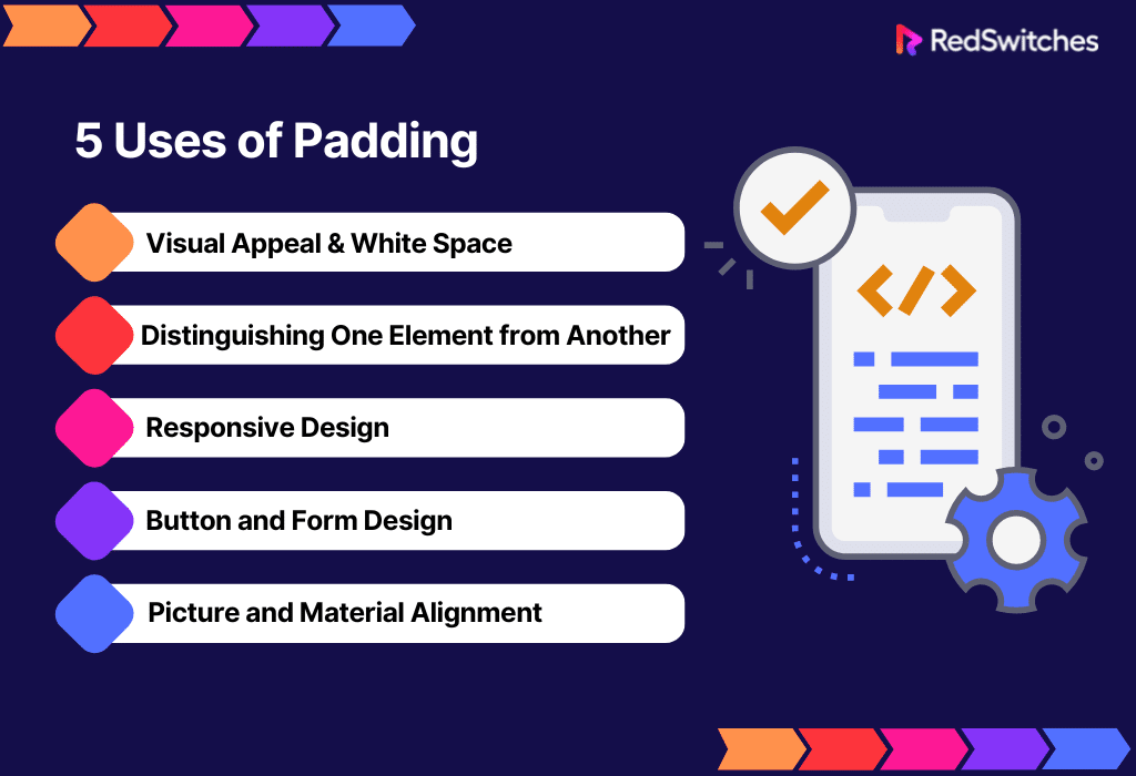 Five Uses of Padding