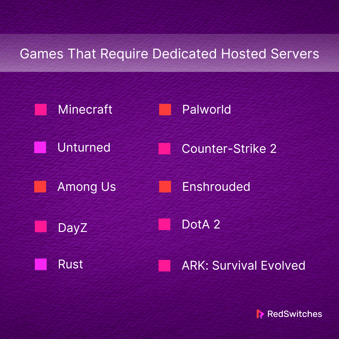 Games That Require Dedicated Hosted Servers