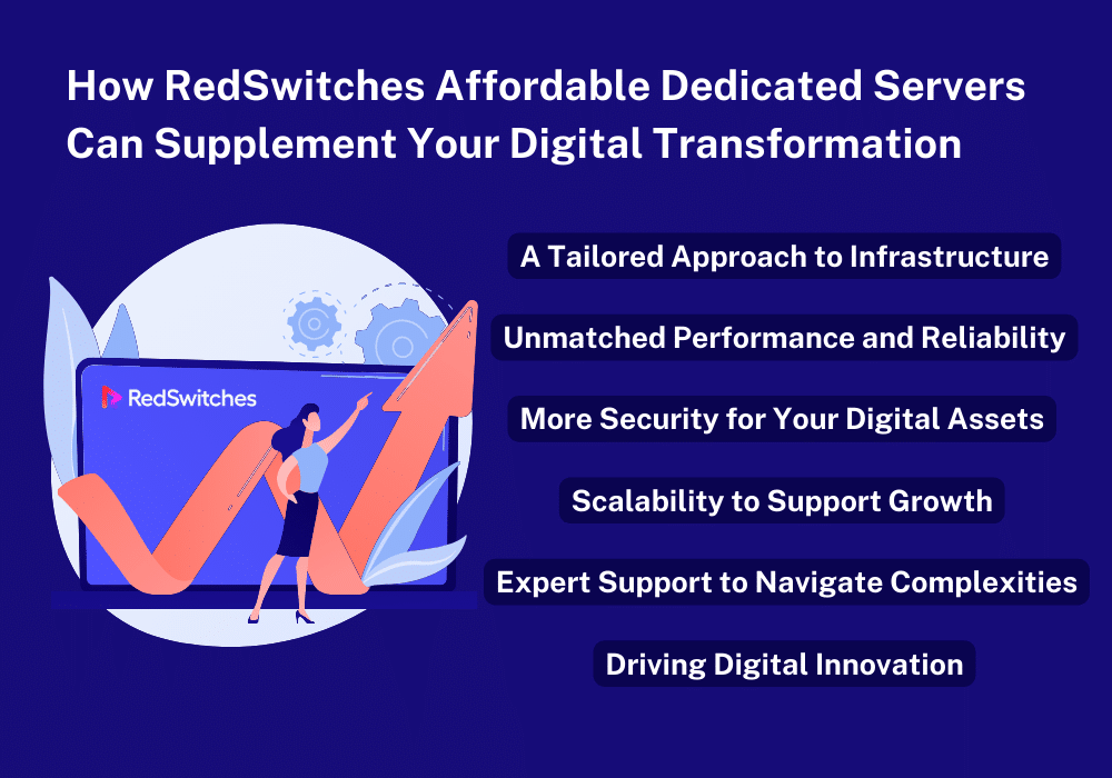 How RedSwitches’ Affordable Dedicated Servers Can Supplement Your Digital Transformation