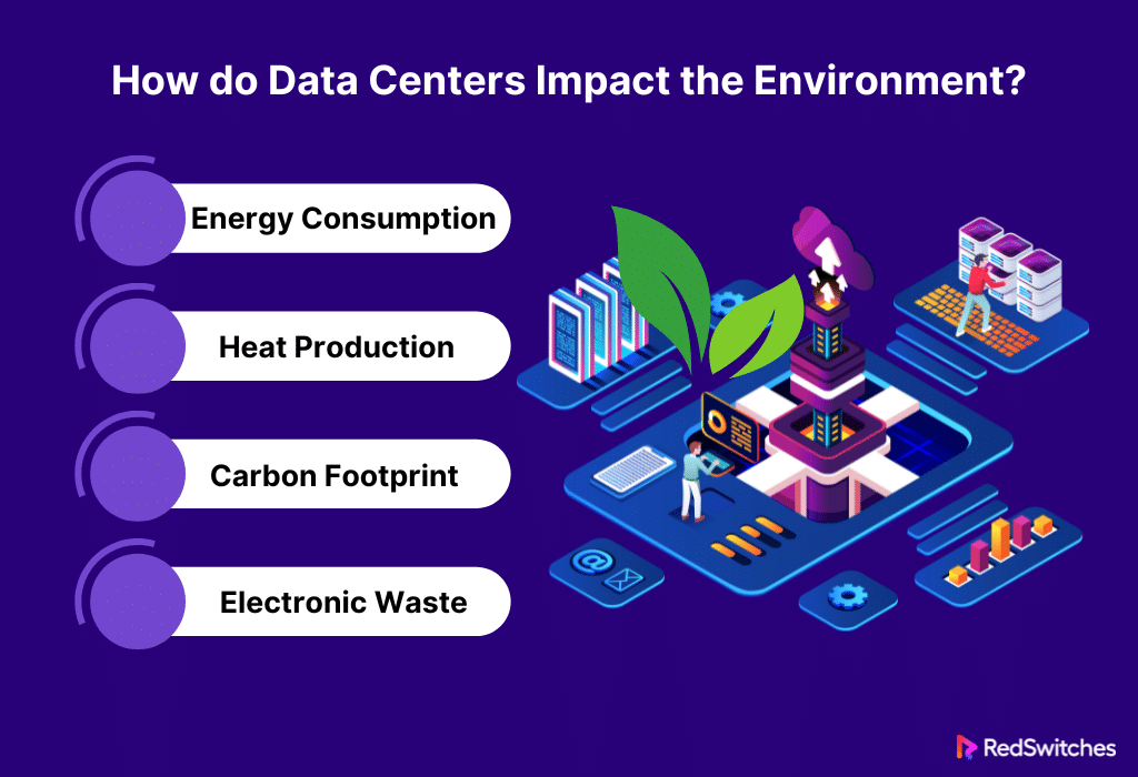 How do Data Centers Impact the Environment
