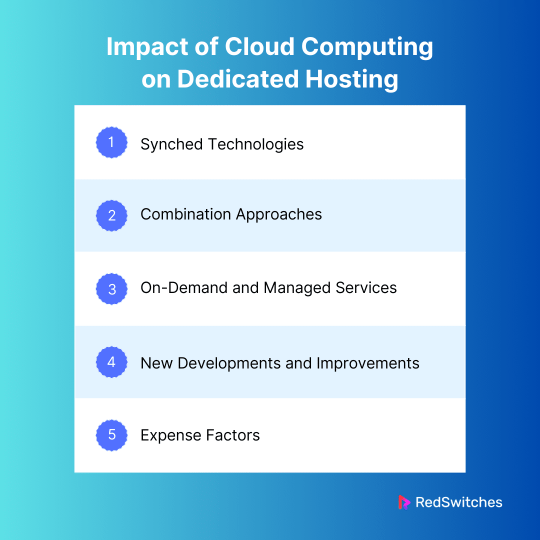 Impact of Cloud Computing on Dedicated Hosting
